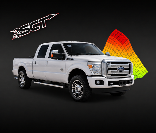 SCT Tune files for 11-19 Ford Super duty